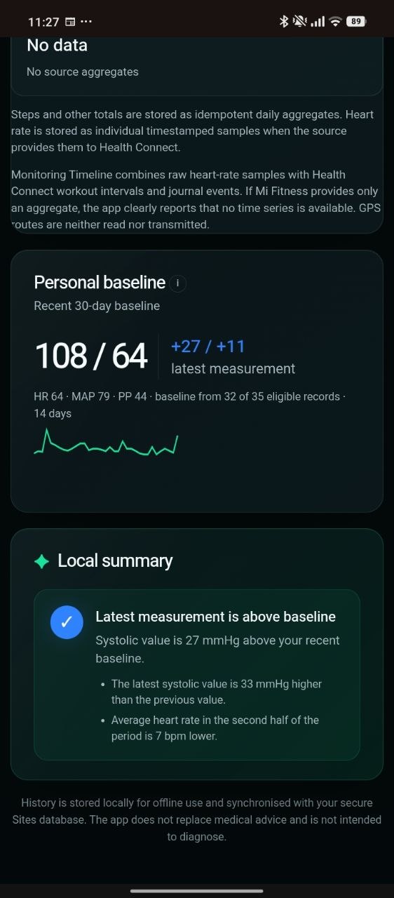 BP Insight mobile view showing personal baseline and a local summary